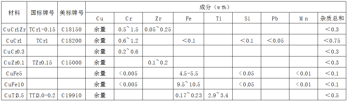 澳门管家婆官网