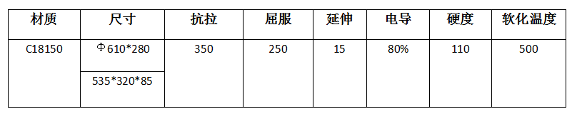 澳门管家婆官网