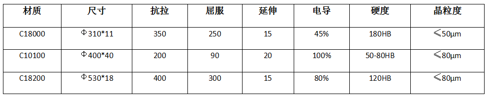 澳门管家婆官网