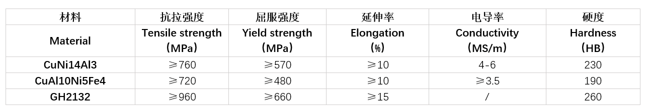 澳门管家婆官网