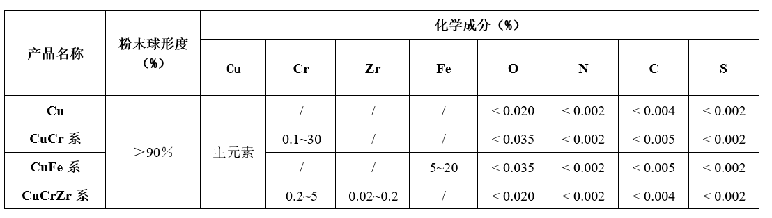 澳门管家婆官网