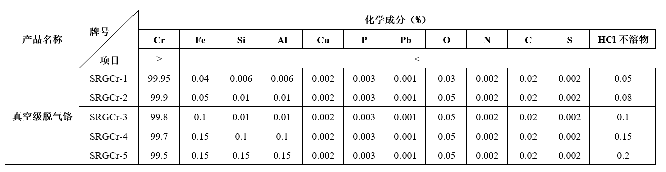 澳门管家婆官网