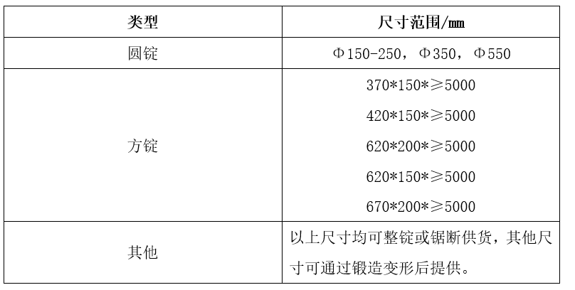 澳门管家婆官网