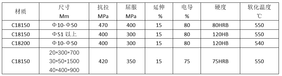 澳门管家婆官网