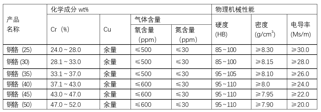 澳门管家婆官网