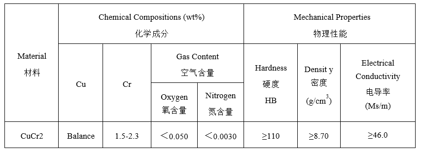 澳门管家婆官网