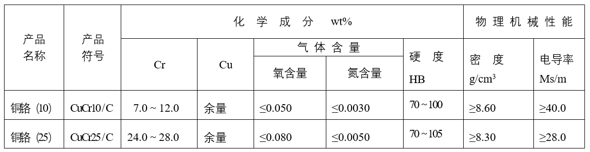 澳门管家婆官网