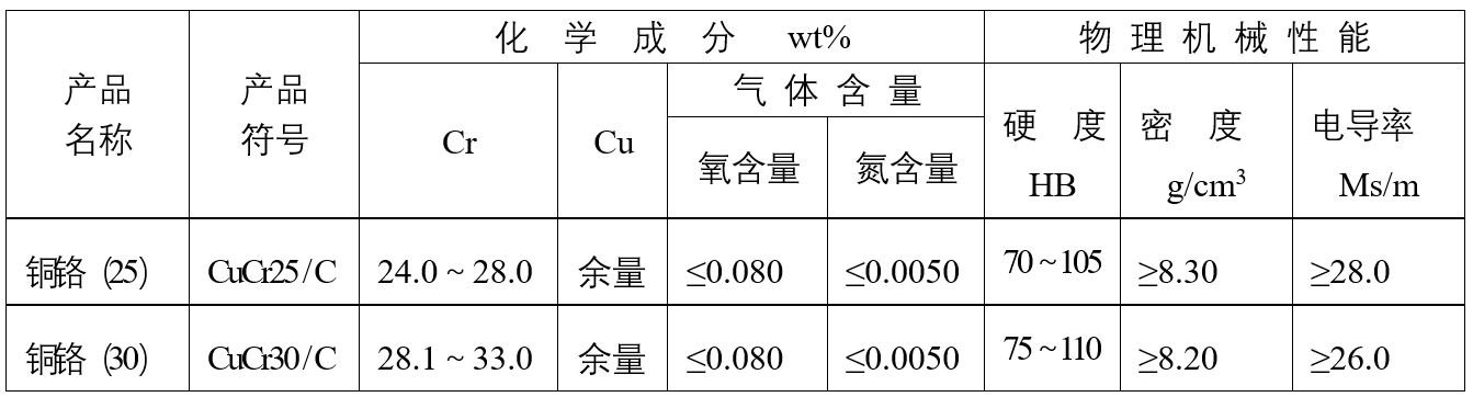 澳门管家婆官网