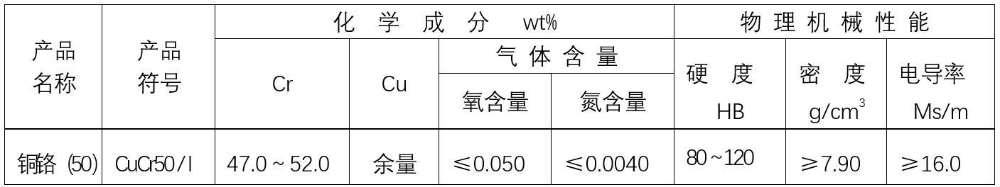 澳门管家婆官网