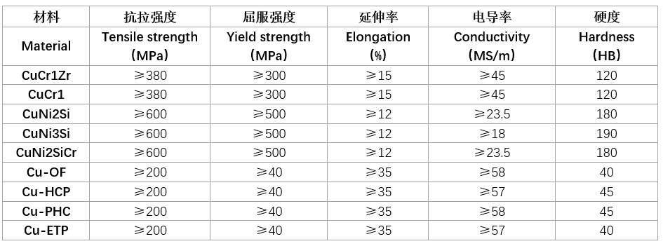 澳门管家婆官网