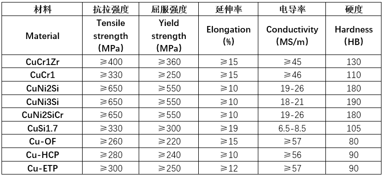 澳门管家婆官网